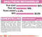 Royal Canin Kitten - Katten Brokjes - 2 kg