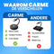 CarMe Luxe - Android Auto Dongle - Draadloos - USB-A & USB-C - 5GHz Verbinding - Zwart