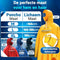 Nextcover Regenponcho Fiets voor Dames en Heren | Regencape met AquaShield 2.0 Technologie,