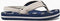 Reef AHI - Slippers - Removable backstrap - Navy Fish