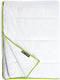 Blackroll Recovery Blanket - Met reistas - fris wakker worden - beter herstel van trainen en stress