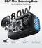 Soundcore Boom 2 - Bluetooth Speaker - 80 W Max Booming Bass - IPX7 Waterdicht - Zwart