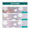 Homewell® Raamfolie HR++ - Isolerend & Zonwerend - Anti inkijk - Paardenpol 60x200