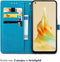 imoshion Hoesje Geschikt voor Oppo Reno 8 T (4G) Hoesje Met Pasjeshouder - imoshion Mandala Bookcase - Turquoise