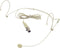 Omnitronic HS-1100 - Headset microfoon - Lichtgewicht huidkleurig - Draad