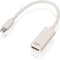 Lindy 41719 - Mini DisplayPort naar HDMI - Wit