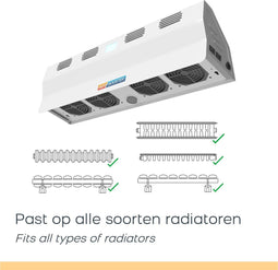 BooST Heat Pump - Radiatorversterker - Energiezuinig - Wit