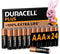 Duracell Plus AAA - Alkaline batterijen 1,5V - Tot 100% langer mee - (24 stuks)