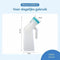 Safe Age - Herbruikbaar Herenurinoir - Fluorescerende Dop Ergonomisch Handvat