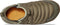 TEVA W ReEmber Terrain Mid - Instappers - Waterdicht - Groen - Maat 37