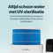 BoFlow EvoMist40 - Luchtbevochtiger - Koudwaterverdamper 3-in-1 UV-lamp Aromatherapie Wit