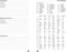 Succes Organizing Systems - Losbladige agendavulling - 7 dagen op 2 pagina's - Blauw Wit