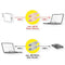 Value 11.99.8310 - USB 2.0-kabel - Type C naar Type C - 300 cm - Zwart