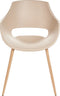 MILLERS - Set van 4 stoelen - Beige - Synthetisch materiaal