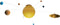 Brainstorm Solar System - Planeet - Ruimte Wonderen