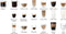 Philips Saeco GranAroma Deluxe - Volautomatische espressomachine - 18 koffievarianten - 5 inch kleurenaanraakscherm
