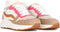 POSH by Poelman CAROCEL - Dames sneakers - Imitatieleer panterprint - Beige