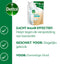 Dettol Refill Sensitive 500ML