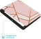 imoshion E-reader Hoesje - Geschikt voor Amazon Kindle (2022) 11th gen, Amazon Kindle (2024) - Design Sleepcover Bookcase - Pink Graphic