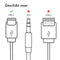 imoshion Bedrade Oordopjes met USB-C Aansluiting - In-Ear Oortjes met Draad - Zwart