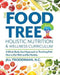 The Food Tree - Holistic Nutrition Curriculum - Mind Body Soul aanpak voor kinderen