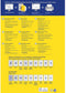 Avery Productetiketten 35 X 35 Mm Fsc Papier Wit 875 Stuks