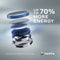 Varta CR2032 - Knoopcel batterij - 3V 230mAh (5 stuks)