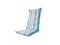 Madison - Kussen hoog ca. 123x50 cm Righe azure Madison