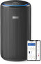 Philips 4200 series - PureProtect Pro Luchtzuiveraar - 4-laags HEPA-filter - Zwart