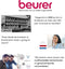 Beurer PO 40 - Pulsoximeter - Zuurstofmeting met Perfusie-index - Wit