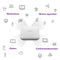 NETGEAR WAX610 - Access Point - WiFi 6 - 1800 Mbps