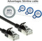 ACT Zwarte 10 meter LSZH U/FTP CAT6A datacenter slimline patchkabel snagless met RJ45 connectoren DC7910
