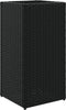 vidaXL - Plantenbak - 30x30x60 - cm - poly - rattan - zwart