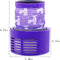 2 Stuks Wasbare HEPA Filters - Geschikt voor Dyson V10 SV12