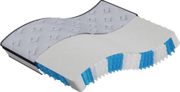 vidaXL - Pocketveringmatras - middelhard - 140x190 - cm