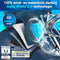 Nextcover Regenponcho NEU - Fietsponcho Unisex - AquaShield 2.0 Waterdicht - Verkrijgbaar in verschillende kleuren