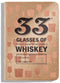 Whisky proeverij Geschenkset - 33 Books USA