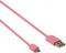 Nedis USB-Kabel - USB 2.0 - USB-A Male naar Micro-B Male - 1 m - Vernikkeld - Roze