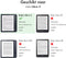 imoshion E-reader Hoesje - Geschikt voor Kobo Libra 2 - Design Slim Hard Case Sleepcover Bookcase met stand - Green Dandelion