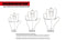 Aramide Barbecue Handschoenen - Maat 8 (S/M)