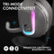 Logitech G522 - Draadloze Gaming Headset - LIGHTSPEED RGB - Wit