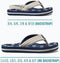 Reef AHI - Slippers - Removable backstrap - Navy Fish