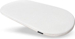 Yunioo Opvouwbaar Verschoonkussen – Waterafstotend & Afritsbare Hoes – Universeel Matras – 74x38x3 c