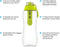Dafi SOFT Waterfiltratiefles 0,3 l Groen