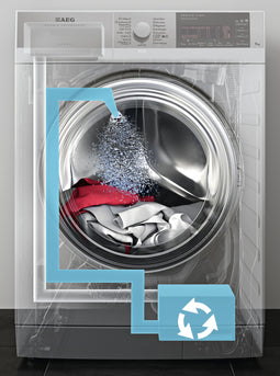 AEG L79696NFL - Wasmachine - 9 kg - 1600 toeren - Energieklasse A