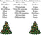 Kerstverlichting - Clusterverlichting - 576 LED's - Lengte: 4 meter - Warm wit