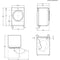 AEG TR868B4B - Warmtepompdroger - AbsoluteCare - LED-display met Touch Control