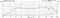 Visaton FR 13 WP - Inbouwspeaker - 40W RMS - Zwart