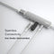 Linq 5in1 Pro - USB-C Multiport Hub - 4K HDMI 140W PD 10Gbps