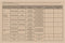 Pokon Tegen Schimmels Fungus Concentraat - Spuitzwavel - 3x60 gram (3 stuks)